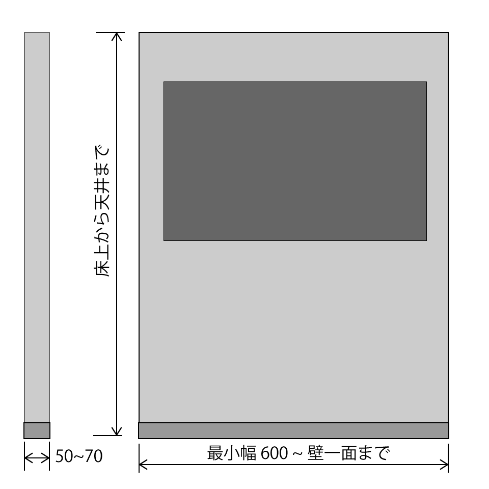 PIXYの図面寸法