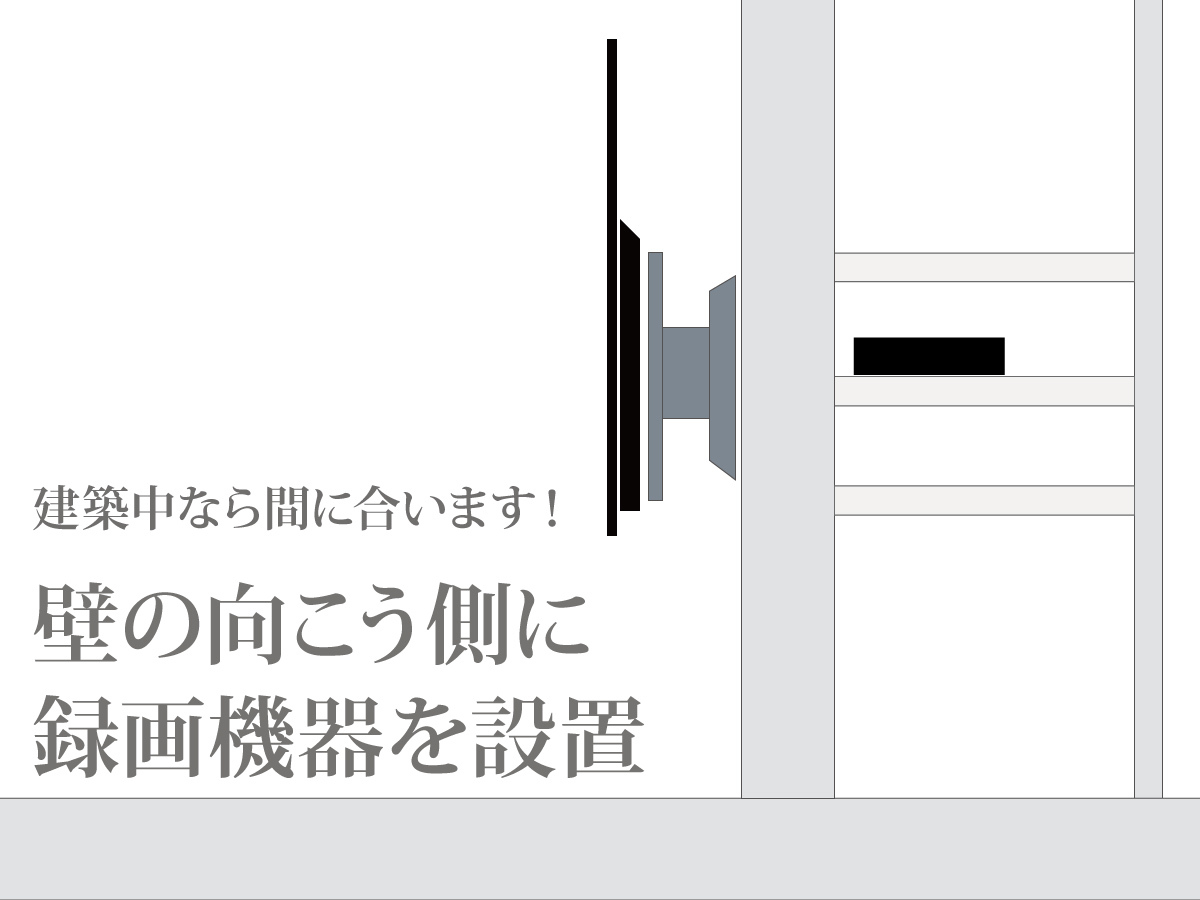 全体のイメージ図です。設計・建築の段階なら間に合います。