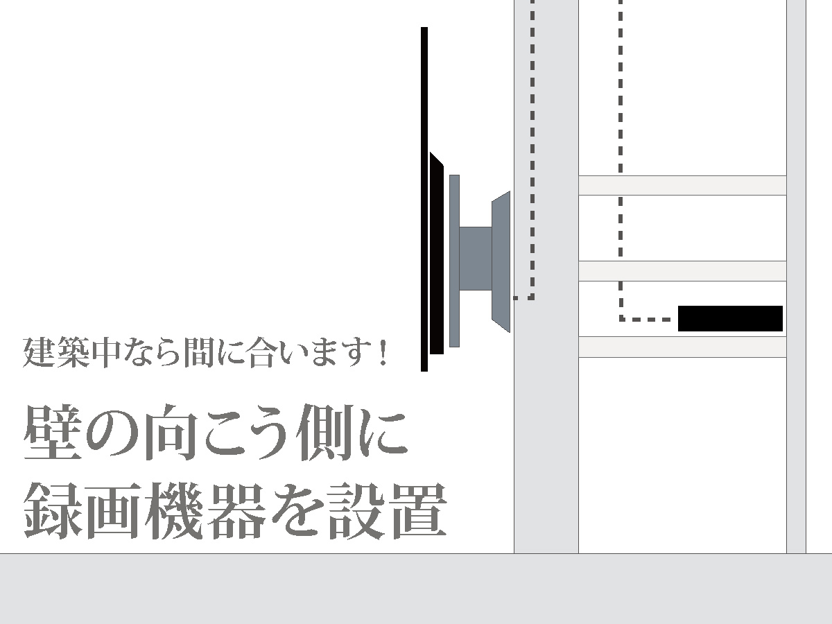 配線のイメージ図