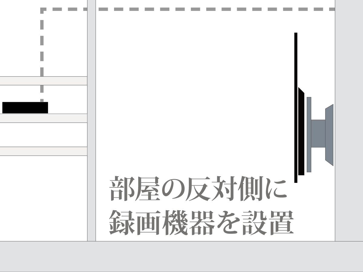 配線のイメージ図です。ハウスメーカー様と密に相談することで天井内配線が実現しました。