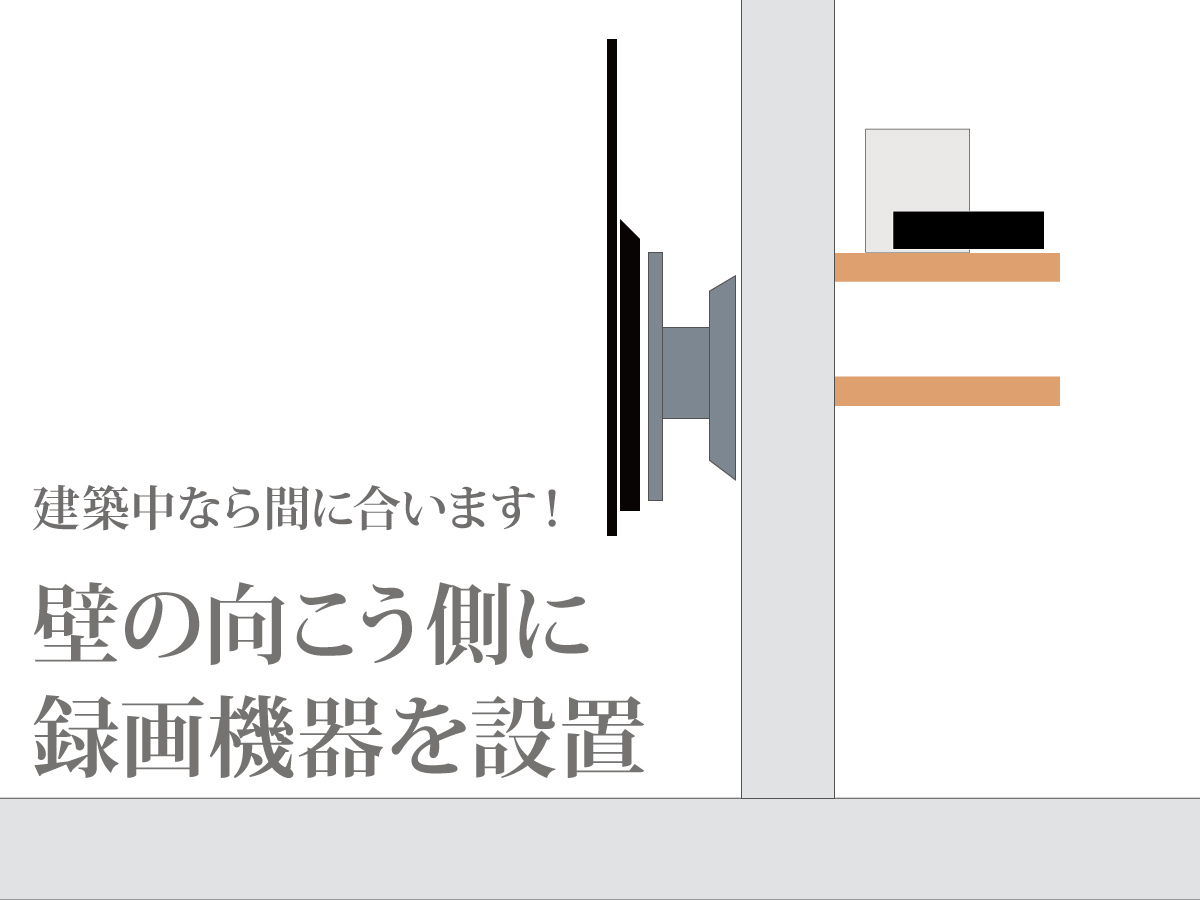 岐阜県可児市でハウスメーカー（ネイエ設計様）と協調し、漆喰壁にソニー65型液晶テレビ(KJ-65X9500G)を壁掛け。レコーダー機器は壁裏に。