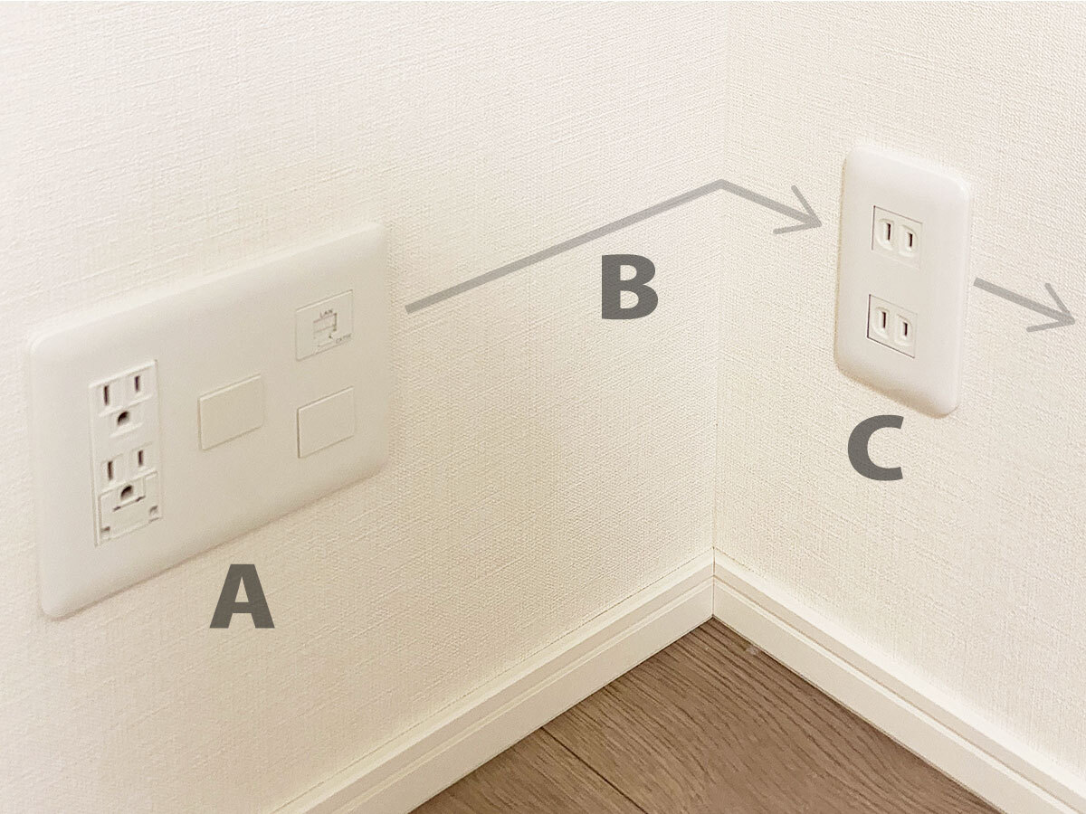 90度曲がった壁内配線のイメージ図