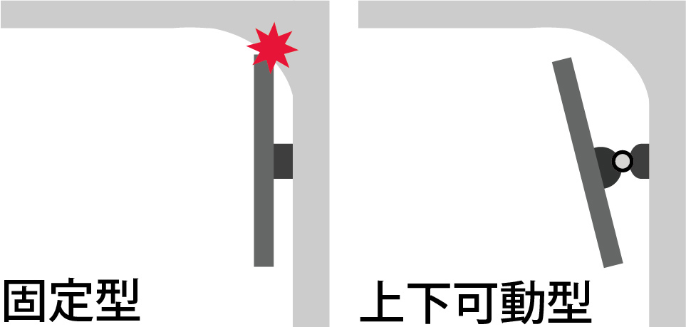 高い位置にテレビを壁掛けするなら角度固定型よりも上下可動型