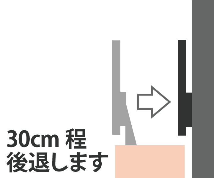 壁掛けはテレビの位置が30cm近く後退するので今より一回り大きなテレビがおすすめです。