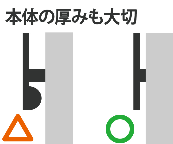 薄さを重視されるならテレビのスピーカー出っ張りは要確認。メーカーによってはかなり膨らんでいるものもあります。