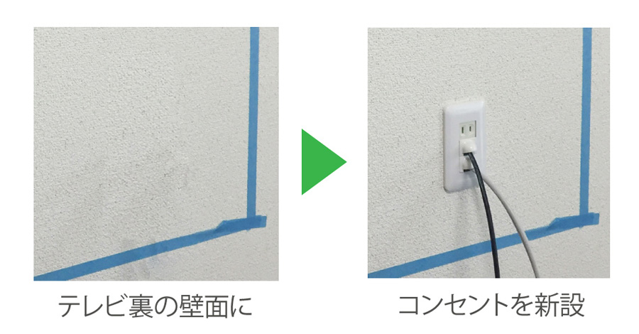 テレビ用の電源はコンセントパネルを新設 テレビ用の電源はコンセントパネルを新設