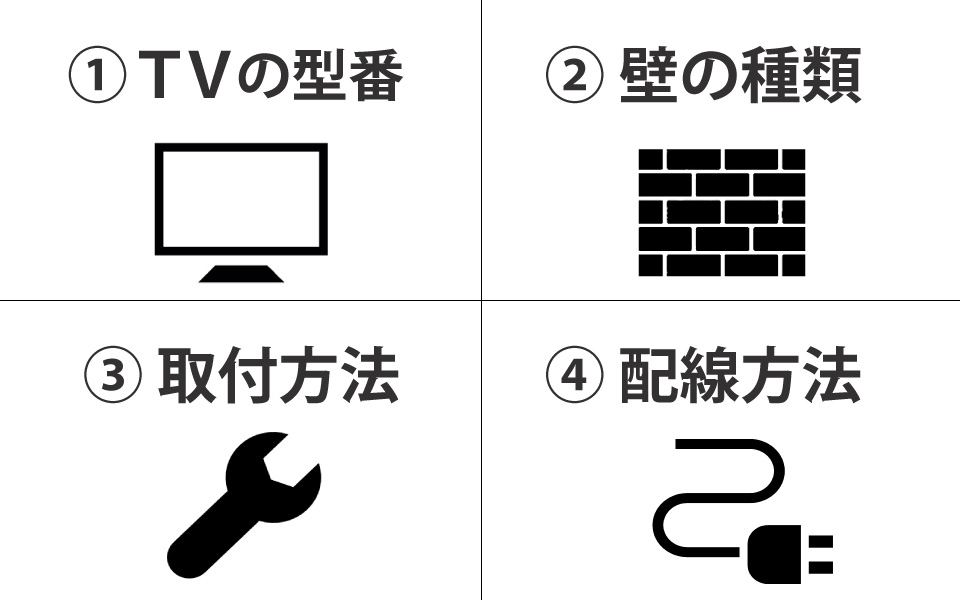 壁掛けテレビの事前チェック項目