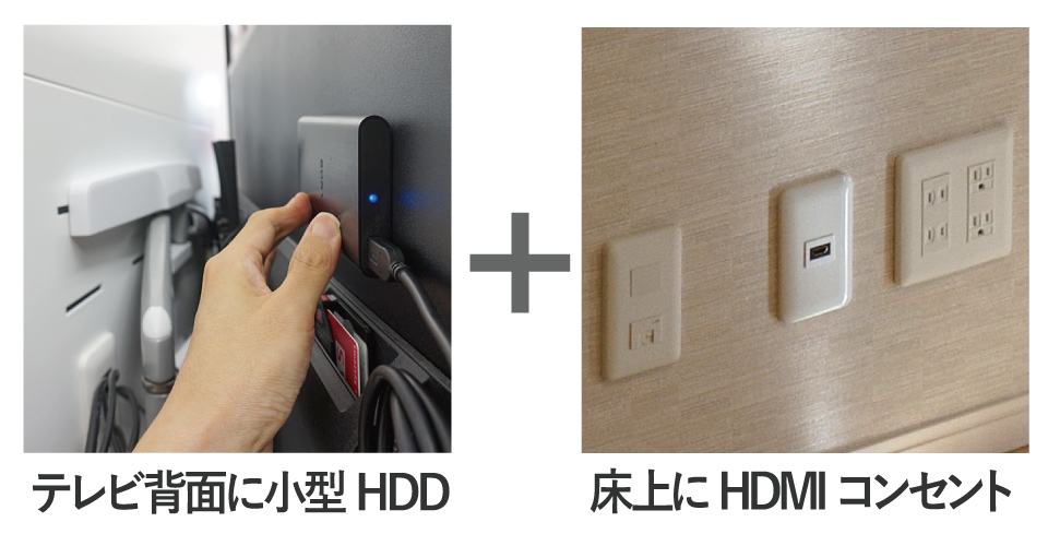 背面小型HDDとHDMIコンセントの組み合わせ
