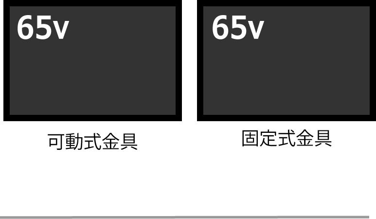 店内にて可動式金具、固定式金具それぞれに65インチ液晶テレビを取り付けて実演中。