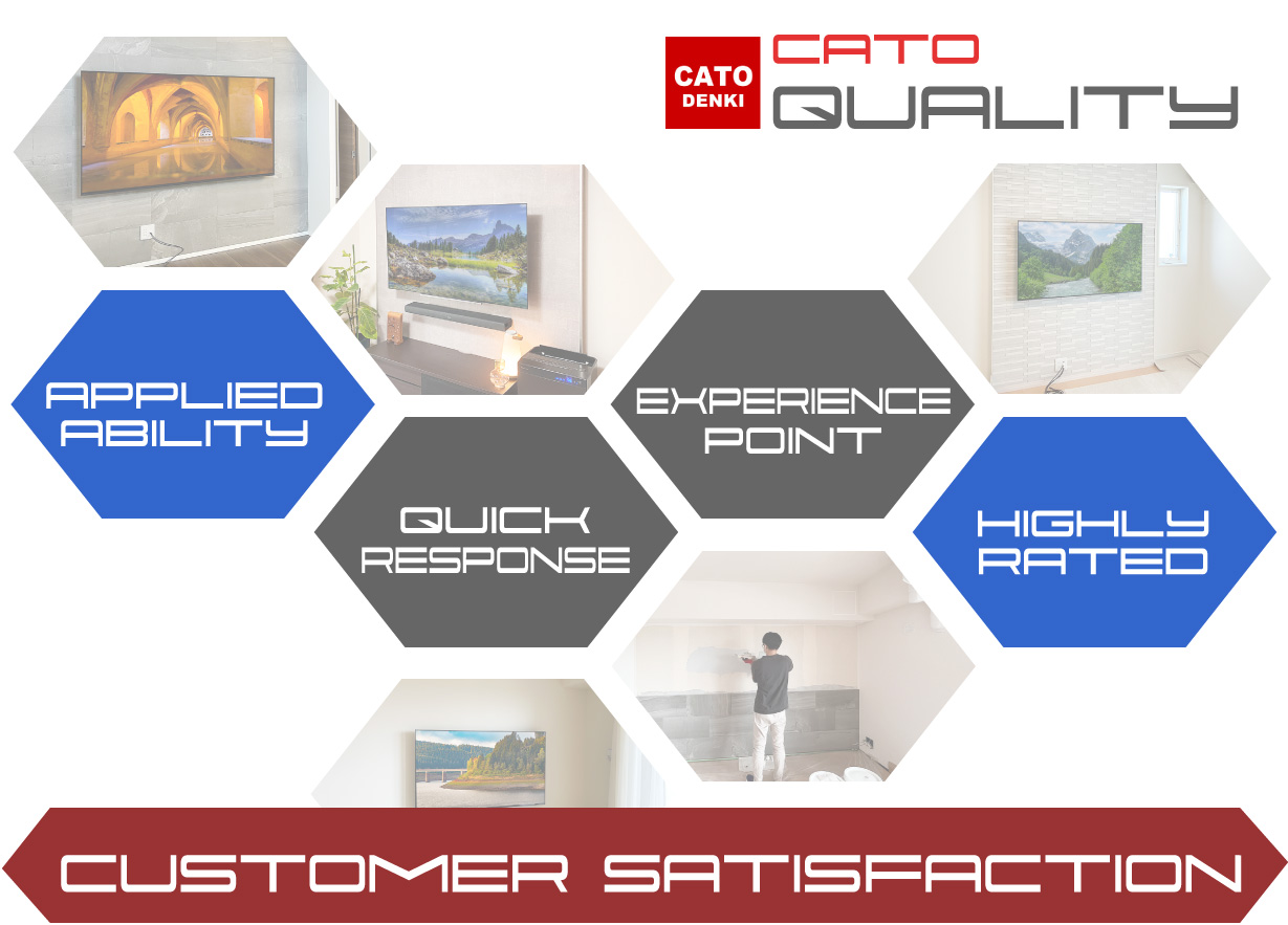 CATO Qualityはお客様の満足度を高めるための